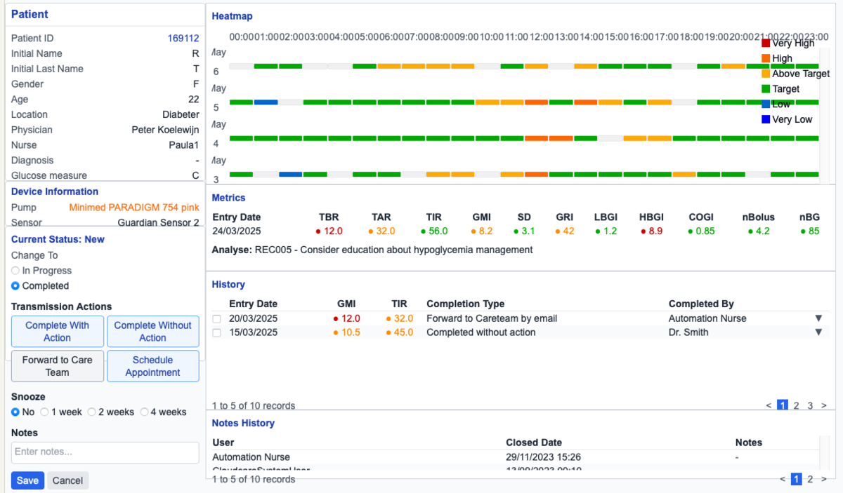 KI-Projekt ALM — Detail